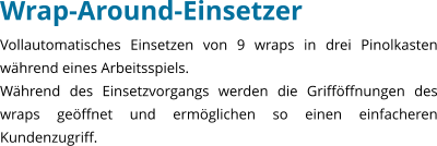 Wrap-Around-Einsetzer Vollautomatisches Einsetzen von 9 wraps in drei Pinolkasten whrend eines Arbeitsspiels. Whrend des Einsetzvorgangs werden die Griffffnungen des wraps geffnet und ermglichen so einen einfacheren Kundenzugriff.